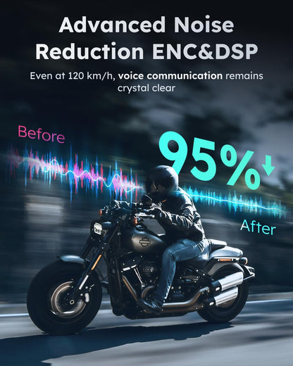 ASMAX S1 Motorheadset met spraakbediening, mesh-helm, communicatiesysteem voor 8 bestuurders, bluetooth 5.4 met audio multitasking/muziekdelen/FM-radio-intercom voor sneeuwscooters/ATV, blauw, 2 stuks