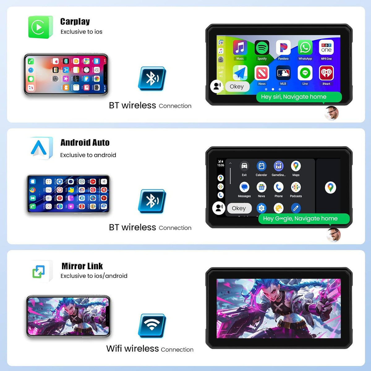 Motor GPS Navigatie Display met draadloze CarPlay en Android Auto, 6-inch IP68 waterdichte motorfiets Navigatie met Bluetooth Mirror Link, Siri EQ en bandenspanningssensor