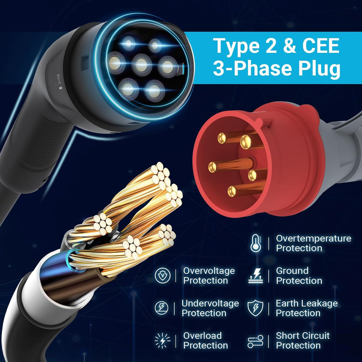 Tera EV Oplader type 2, 11 kW, voor thuisgebruik, CE- en TÜV-gecertificeerd, uitgerust met app/WLAN/Bluetooth, met 7 m oplaadkabel, CEE-stekker, zwart