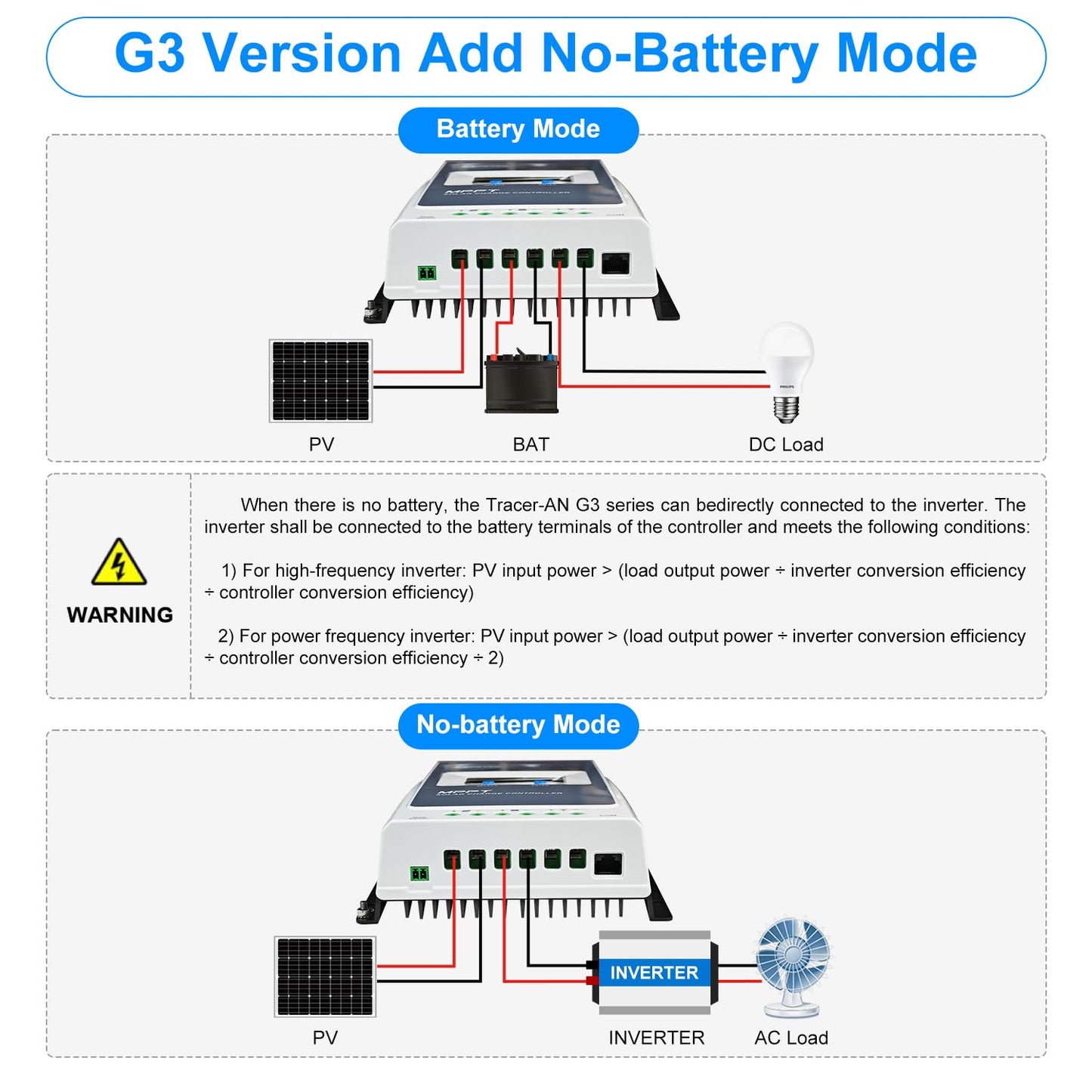 EPEVER MPPT Solar laadregelaar 40 A 12 V/24 V Auto Max PV 100 V Gemeenschappelijk Negatief met Max LCD-scherm PV100 V Zonnepaneel regelaar voor verzegelde lithium overstroomde gel (Tracer4210AN)