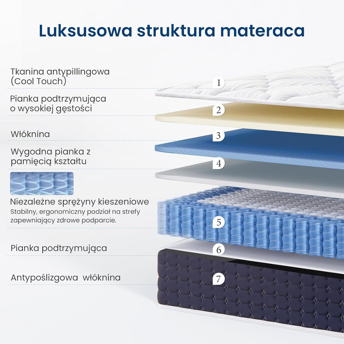Coolvie Matras, 140 x 200 cm, orthopedische 7-zone pocketveringmatras, H3, hoogte 20 cm, met gel-traagschuim voor zijslapers en rugslapers, Oeko-Tex gecertificeerd
