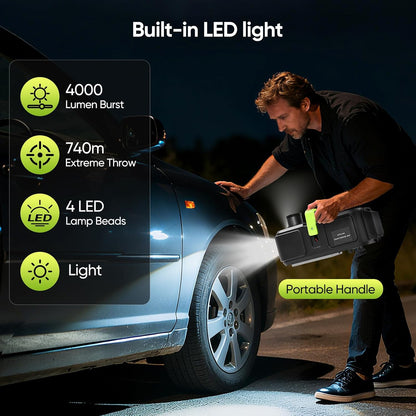 Elektrische krik, 21 V, 5 T hefgereedschap met 4000 mAh accu, waarschuwingssymbool en ledlicht, 150-540 mm hefhoogte, geschikt voor auto's, SUV, limousine, MPV, vrachtwagen en