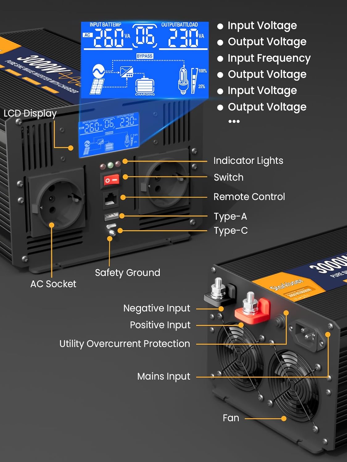 UPS 3000 W omvormer 12 V 220 V zuivere sinusomvormer transformator met 30 A lader, 2 EU-stopcontacten, 5 m afstandsbediening en LCD-scherm voor noodoproepen thuis, reizen buitenshuis