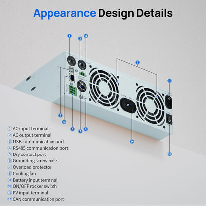ECO-WORTHY 48 V 3000 W hybrid inverter for independent from the grid - QUORE