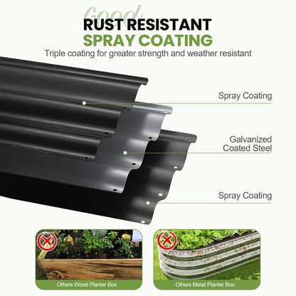 Galvanized Metal Raised Garden Bed Kit - 8x2x1ft Outdoor Planter with Safety Edges & Gloves for Vegetables, Fruits, Flowers.Grey-2pcs - QUORE