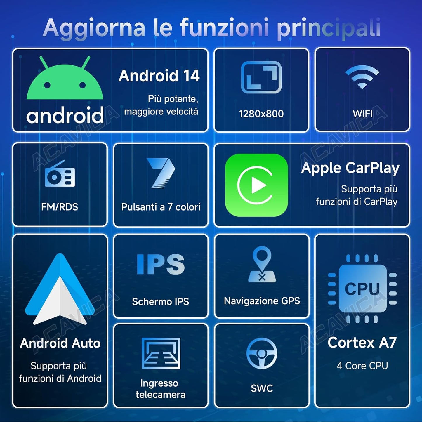 Android Autoradio – Autoradio – Dubbele DIN-Radio – Multimediasysteem – Radio Met Scherm – Draadloze Smartphonekoppeling – 9 Inch IPS-Touchscreen Met Bluetooth 5.0 En GPS-Navigatie
