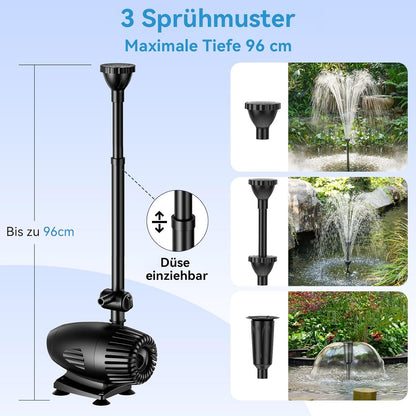POPOSOAP Vijverpomp op zonne-energie, 55 W, 1820 l/u, fontein op zonne-energie, met stabiele waterstraling, 3 sproeimodi, 2 m pvc-slang, in totaal 8,20 m kabel, voor tuinvijvers, waterval, waterspel