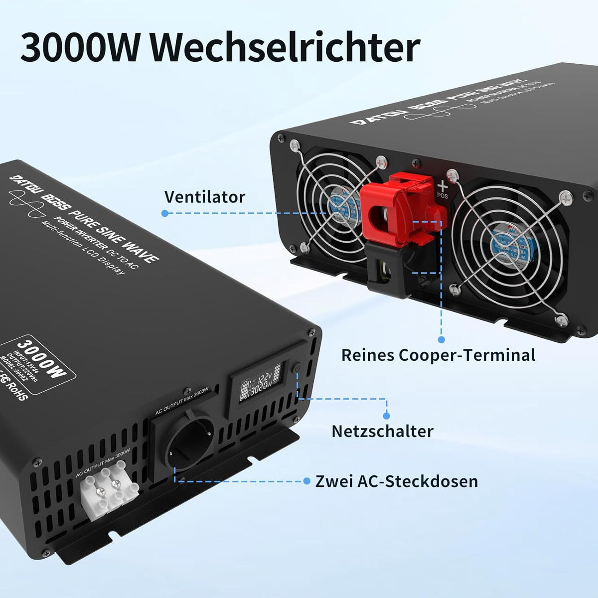 Omvormer 12V Naar 230V – Spanningsomvormer – Sinusomvormer – Inverter – Spanningsconverter – Zuivere Sinus – 3000W Continu / 6000W Piekvermogen