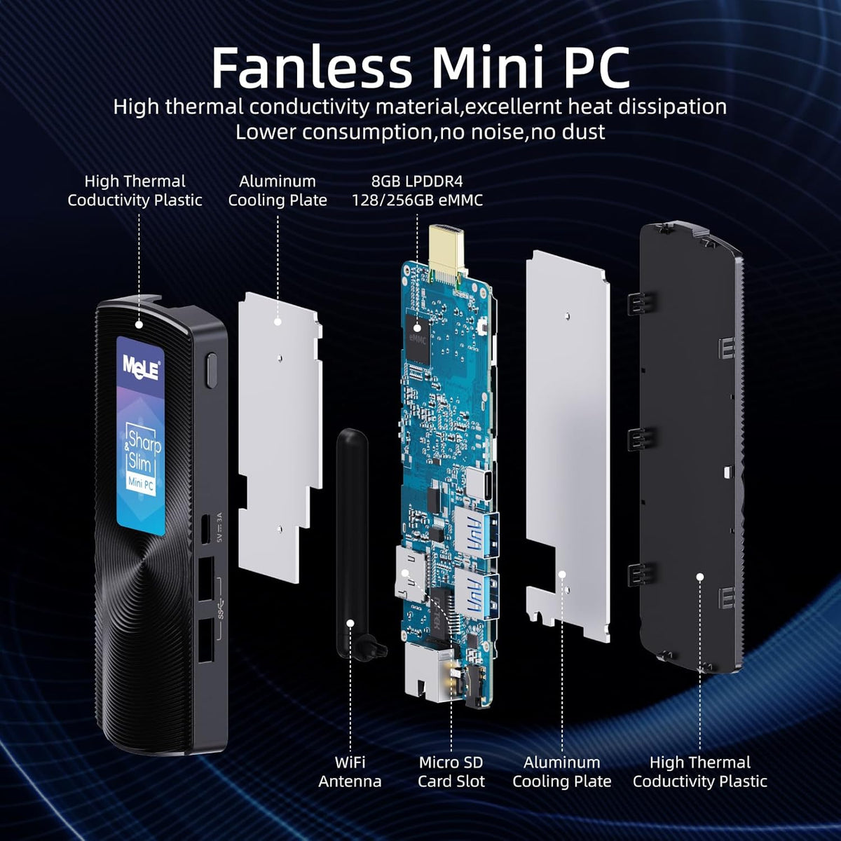 Mini PC – Mini Computer – Micro PC – Compact Desktop – Fanless Design – Stil, Krachtige Alder Lake N100 Processor tot 3,4 GHz – Uitbreidbare 128GB Opslag