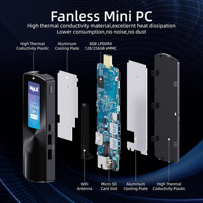 Mini PC – Mini Computer – Micro PC – Compact Desktop – Fanless Design – Stil, Krachtige Alder Lake N100 Processor tot 3,4 GHz – Uitbreidbare 128GB Opslag