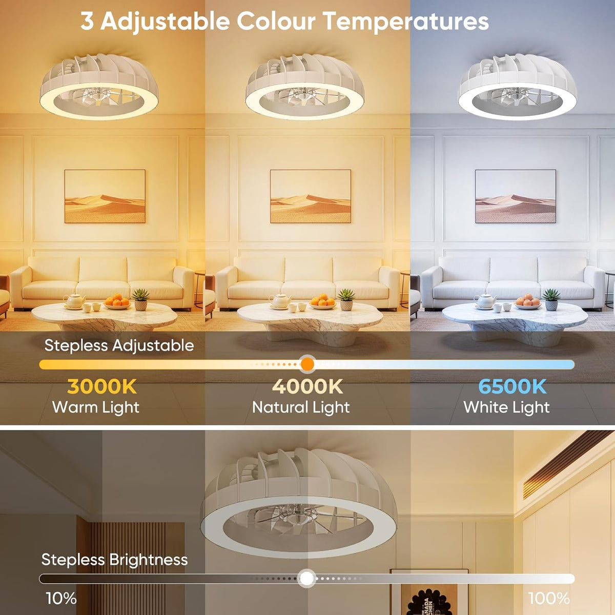 46 cm plafondventilator met verlichting en afstandsbediening, stil, 6 snelheden, lamp met ventilator, 3000K-6500K & RGB-achtergrondverlichting, plafondlamp met ventilator voor de slaapkamer