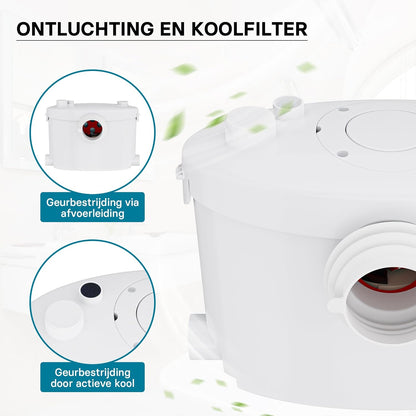 Compacte opvoerinstallatie 4/1 voor afvalwater en fecaliën – Rioolpomp – Fecaliënpomp – Vuilwaterpomp – Afvoerpomp – 400W motor – 145 l/min, opvoerhoogte tot 8,5 m