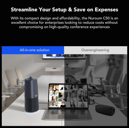 Nuroum 360 Pro videoconferentie-webcam met luidspreker en microfoon, 3 intelligente AI-videomodi, ruisonderdrukking en full duplex, all-in-1 webcam voor zoom/team/GoogleMeet