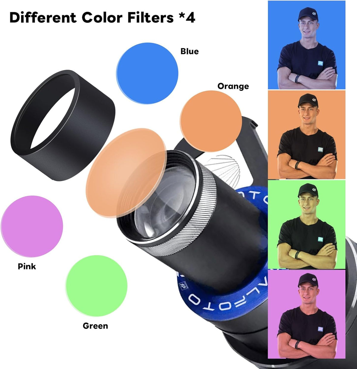 DIFESURO Optical Snoot Bowens Mount Gobo Projector, 39 Gobo's, projectiebevestiging voor fotografie Spotlight, compatibel met Aputure Amaran 100X/D 200D/X, 150C, Godox SL60 voor portret,