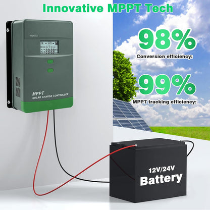 60A MPPT laadregelaar zonne-energie automatische detectie 12V/24V MPPT-laadregelaar LCD-digitaal display maximale nullastspanning van het zonnepaneel 100 V, dual USB, grijs-groen