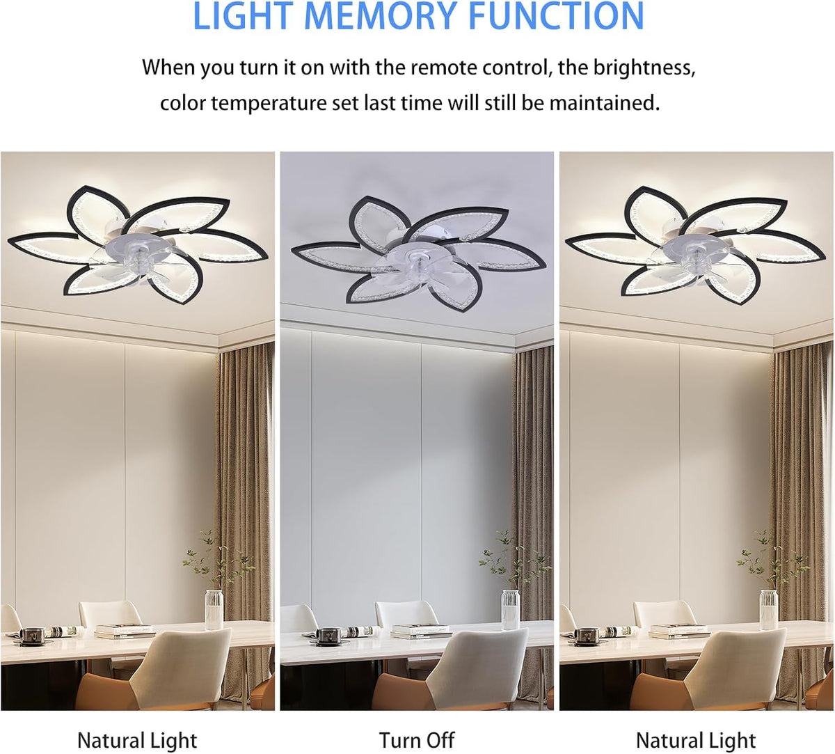 Plafondventilator met licht en afstandsbediening, moderne led-plafondventilator met variabele intensiteit, stille omkeerbare motor met windsnelheid, verstelbaar, voor woonkamer, 78 cm, zwart