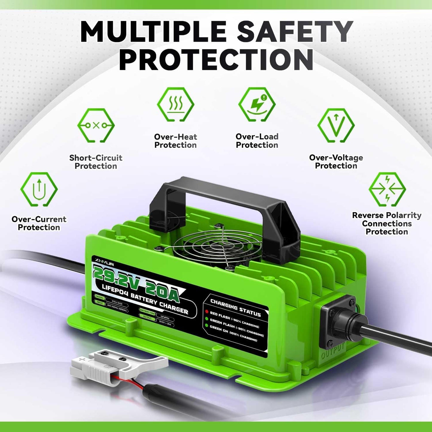 LiFePO4 Oplader – Acculader – Batterijlader – Lithium Oplader – 24V Batterijlader – Automatische Stopfunctie – Uitgebreide Beveiliging 29,2V 20A