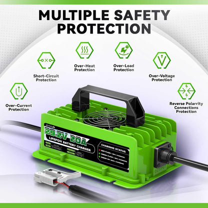 LiFePO4 Oplader – Acculader – Batterijlader – Lithium Oplader – 24V Batterijlader – Automatische Stopfunctie – Uitgebreide Beveiliging 29,2V 20A
