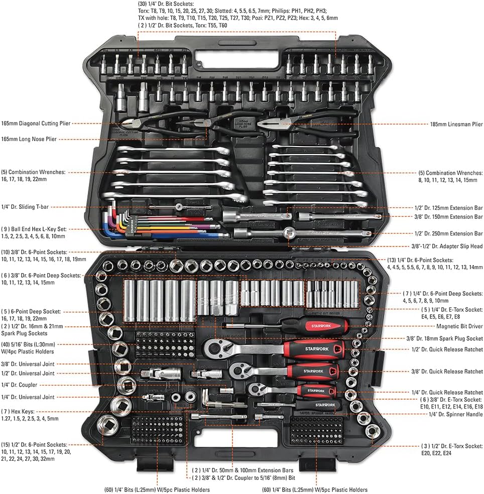 Mechanische Gereedschapsset – Werkzeugset – Handgereedschap – Reparatieset – Sleutelset – 314-Delig – Chroom-Vanadium Staal – Verstelbare Tang Met Drukknop