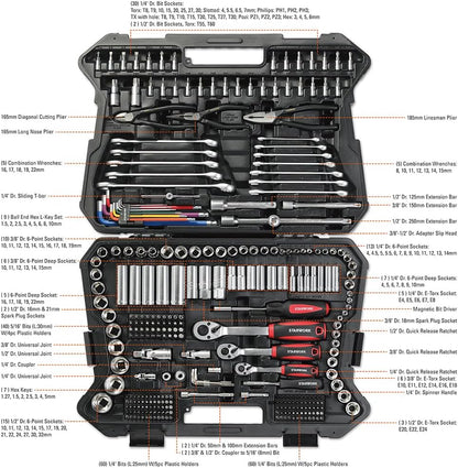 Mechanische Gereedschapsset – Werkzeugset – Handgereedschap – Reparatieset – Sleutelset – 314-Delig – Chroom-Vanadium Staal – Verstelbare Tang Met Drukknop