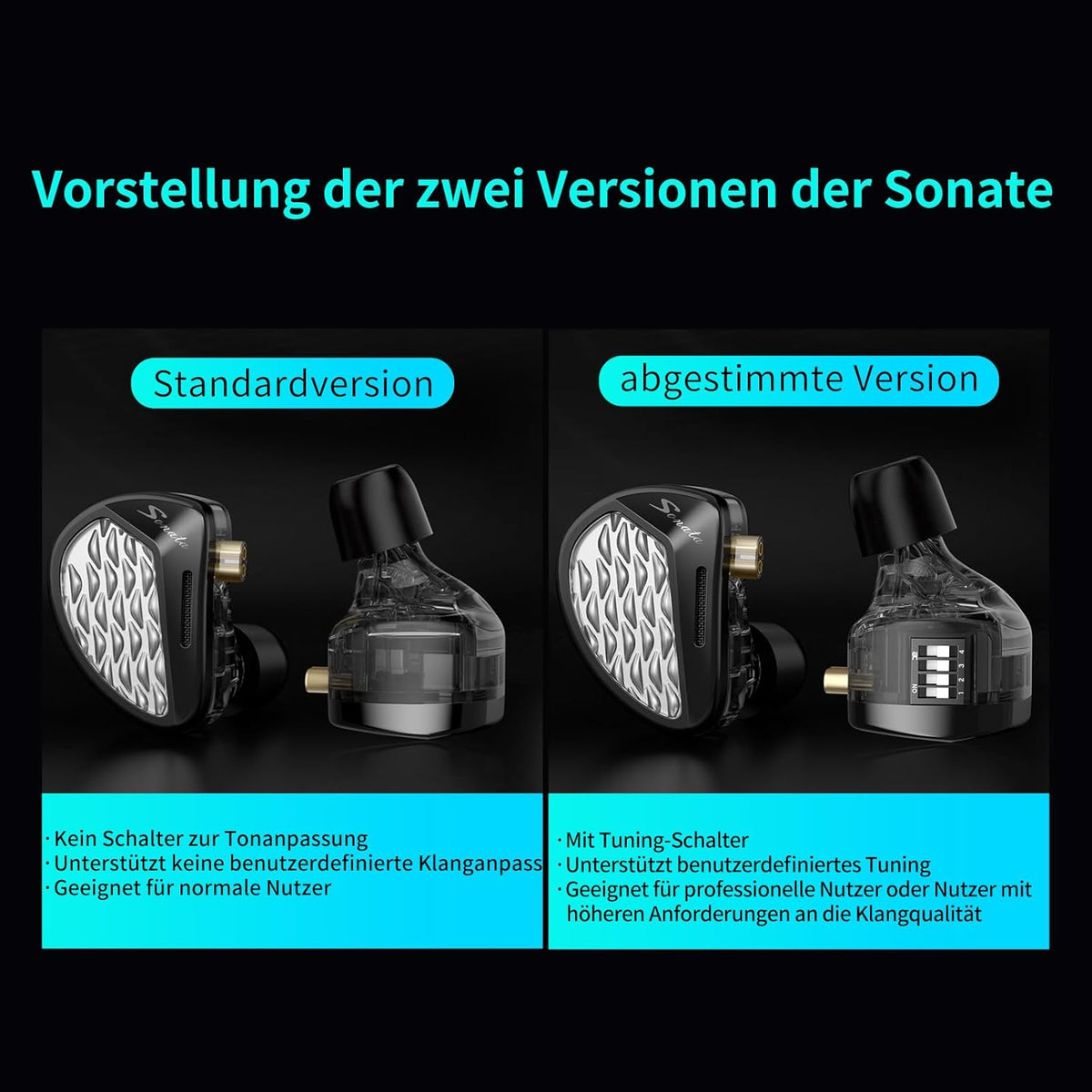 Sonata In-ear monitor hoofdtelefoon, 28 gebalanceerde armatuur met standaard en tuning versie, verzilverde kabel, HD-microfoon voor musici en audiofielen, oortelefoons