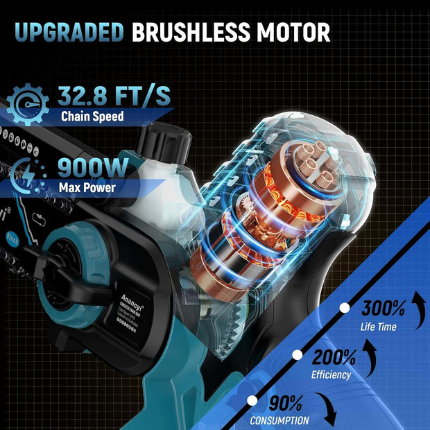 2-in-1 Kettingzaag - 21V - Mini Kettingzaag - Snoeizaag - Takkenzaag - Handzaag - Draagbaar - Inc. Draagtas - 2x Lithium-ion Accu - Oplader - Koffer - Brushless - voor Tuinieren