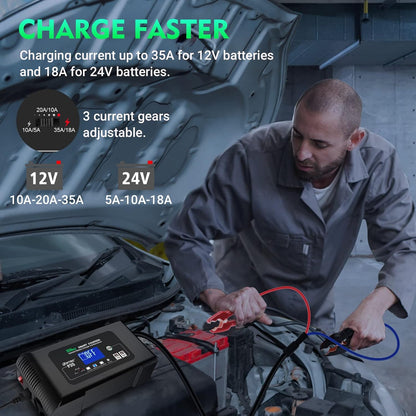 Autoaccu Oplader – Acculader – Batterijlader – Onderhoudslader – Snellader – Intelligente 7-Traps Automatische Lader – Reparatiemodus Voor Lithium En Loodzuur