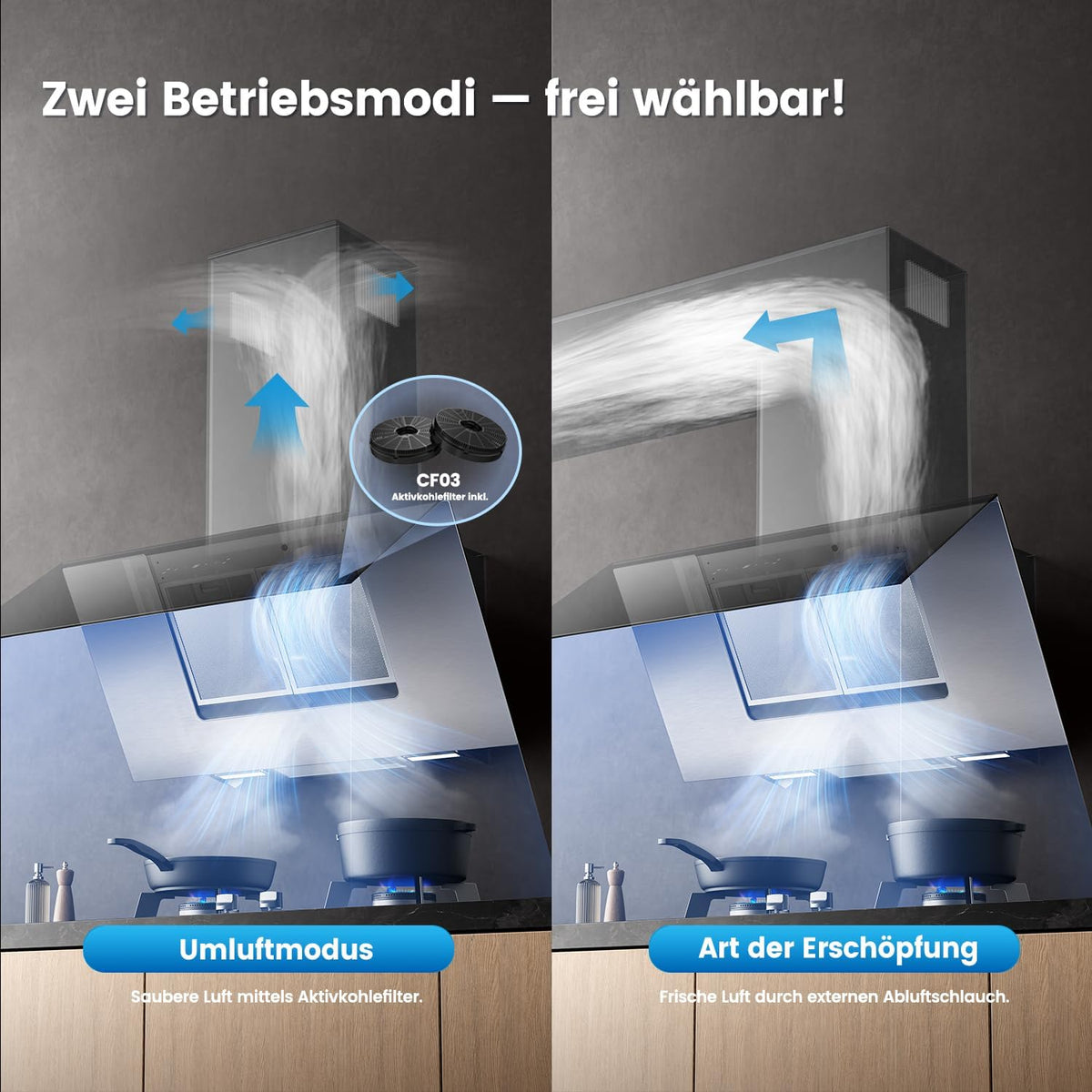 COMFEE ANGJ72B-90PRO-EU Afzuigkap A++, 90 cm, 800 m³/h luchtstroom, kopvrije wandkap met convectie en afvoerlucht, touchscreen, gebarenbediening, 4 snelheden, 68 dB, led
