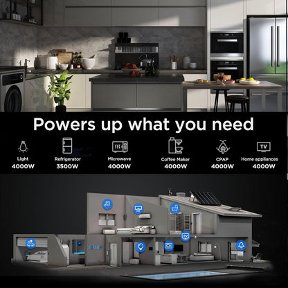 EDECOA Hybride omvormer 4000 W 24 V 230 V 4200 VA zonne-oplader MPPT 110A Pure Sinus 55-450Vdc Off-Grid BMS communicatie batterijlader netprioriteit zonne-laadregelaar (WiFi-compatibel)