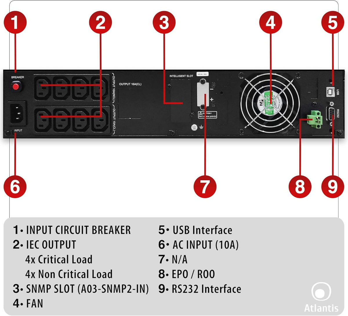 Atlantis A03-OP1302-RC UPS OnLine Online Online Onbreekbare zuivere sinusgolf 1300 VA 900 W, RACK-server, LCD-display, USB, serieel RS-232, 8 IEC-uitgangen, SNMP-sleuf, 2 x 12 V-9 Ah