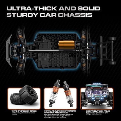 RC Auto – RC Truck – Radiografisch Voertuig – Bestuurbare Auto – 4WD Off-Road Truck – High Speed 40 km/h – Dubbele Oplaadbare Batterijen 1300mAh – 2 Sets Verwisselbare Banden