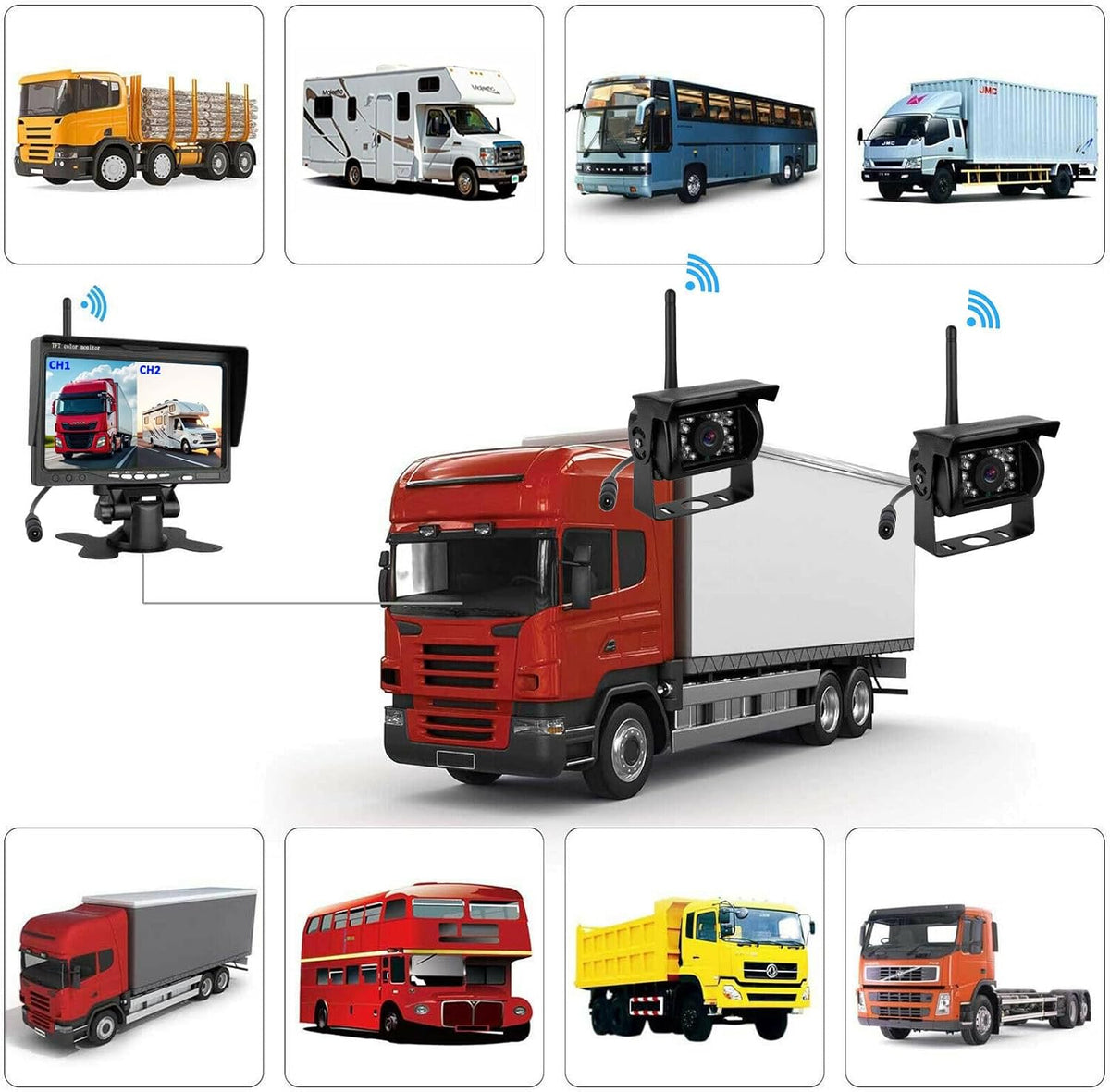 Digitaal draadloos achteruitrijcamerasysteem, 7 inch AHD Split Screen Monitor met IP69 waterdichte achteruitrijcamera IR nachtzicht dubbele achteruitrijcamera voor vrachtwagen/aanhangwagen/camper