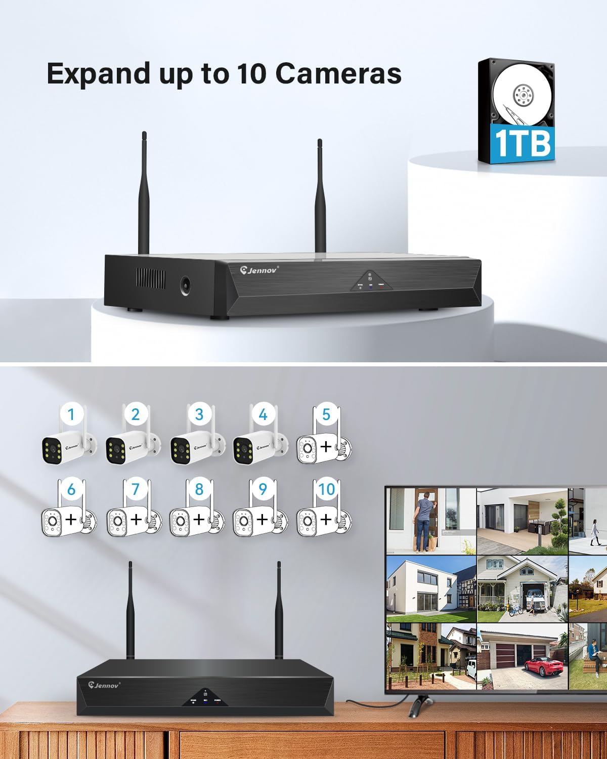 Jennov 5MP Bewakingscamera Set, 10CH 5MP WLAN NVR met 4x WiFi Buitencamera met 120° Groothoek, 24/7-opname, Persoonsdetectie, 2-Wege-Audio, Kleuren-nachtzicht, 1TB