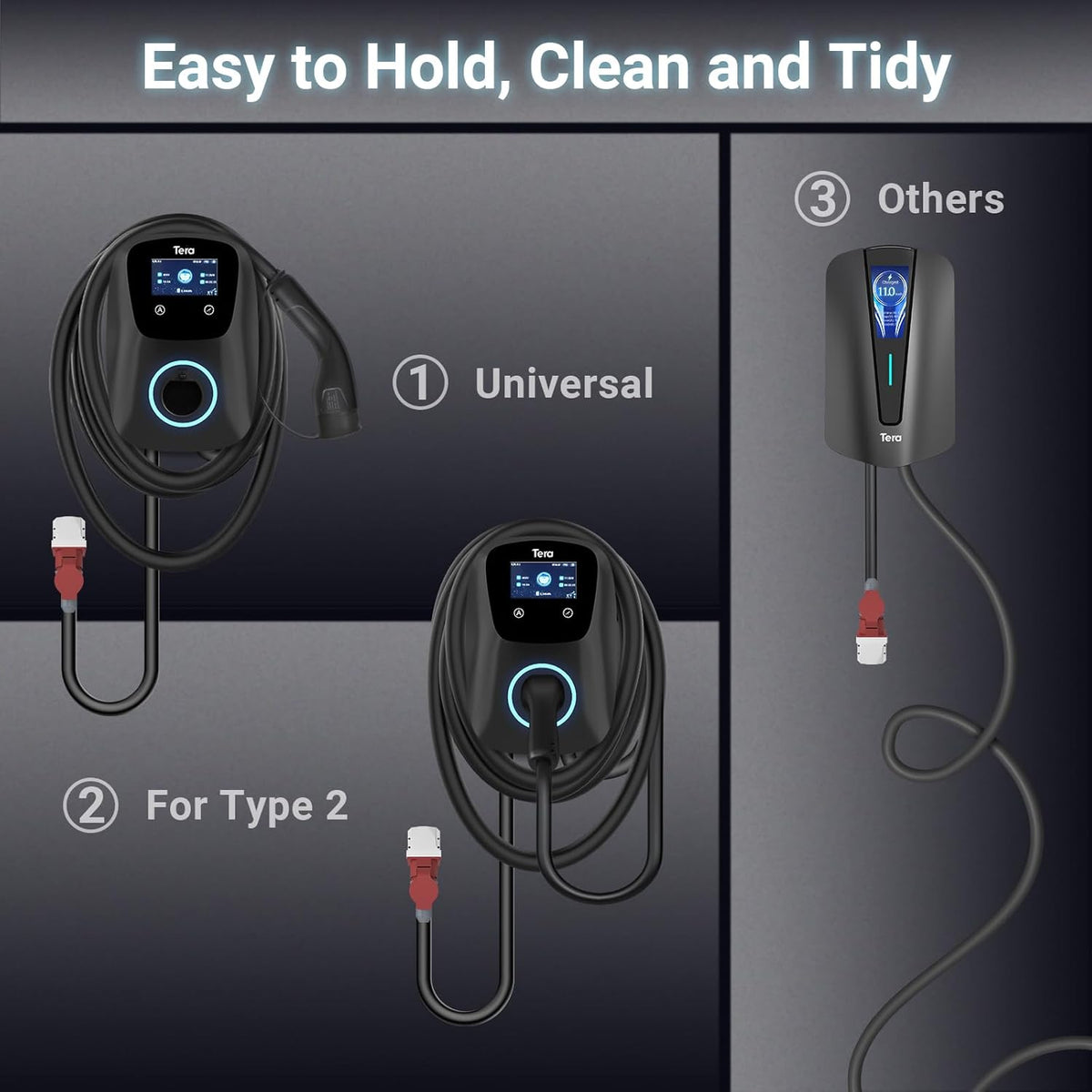 Tera EV Oplader type 2, 11 kW, voor thuisgebruik, CE- en TÜV-gecertificeerd, uitgerust met app/WLAN/Bluetooth, met 7 m oplaadkabel, CEE-stekker, zwart
