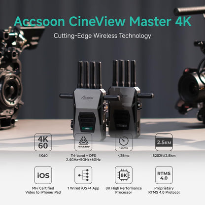 CineView Master 4K Transmitter - Draadloze TX videozender met HDMI en SDI