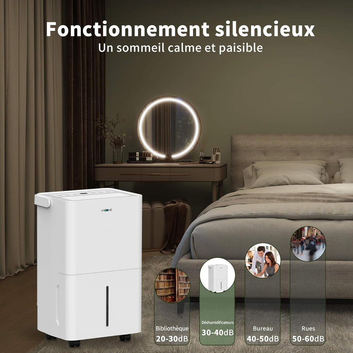 Uhome Luchtontvochtiger, elektrisch, 12 l in 24 uur, luchtontvochtiger voor 54 m³/18 m², ontvochtiger met automatische uitschakeling, vochtsensor, wasmodus, actieve koolfilter, afvoerslang (12 l