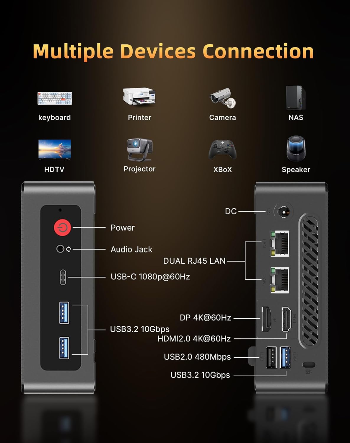 Mini PC – Compacte PC – Miniatuur Desktop – Home PC – Gaming PC – Ryzen 5 3550H Processor – 16GB DDR4 RAM & 512GB PCIe SSD