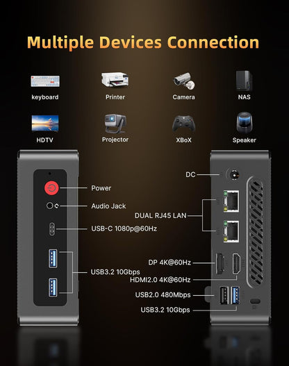 Mini PC – Compacte PC – Miniatuur Desktop – Home PC – Gaming PC – Ryzen 5 3550H Processor – 16GB DDR4 RAM & 512GB PCIe SSD