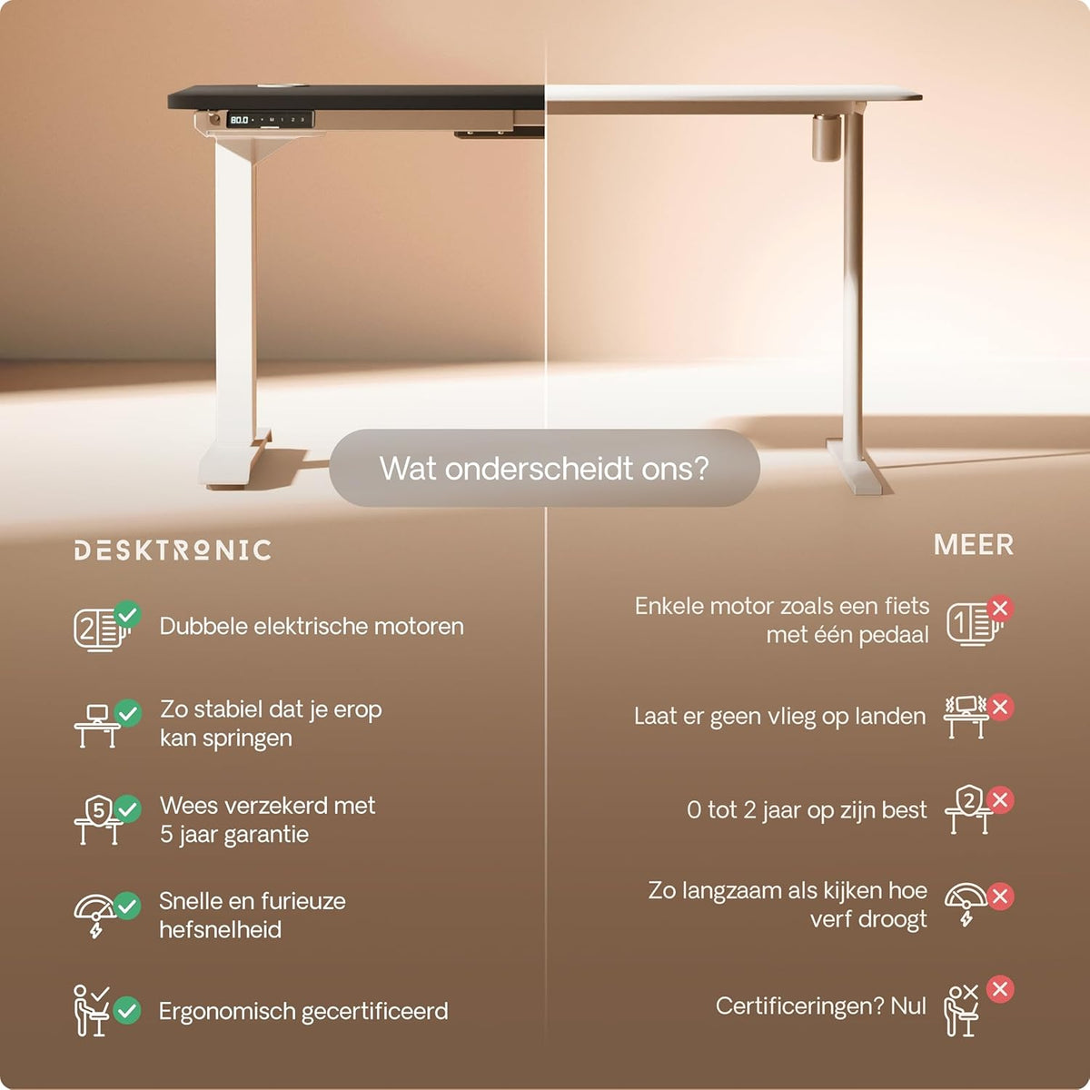 Desktronic Desk Sit-Stand - 120x60 cm - Height Adjustable Desk with USB/USB-C, 3 Memory Modes, Dual Motor and Touchscreen Control Electric Table for Comfort and Productivity. - QUORE