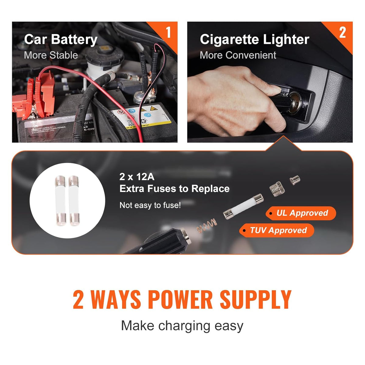 VEVOR 5T 12V DC elektrische hydraulische auto krik automatische lift 155-450 mm heffen Jack met slagmoersleutel LED Lamp Tyre Inflator voor langs de weg band wisselaar SUV Hatchback