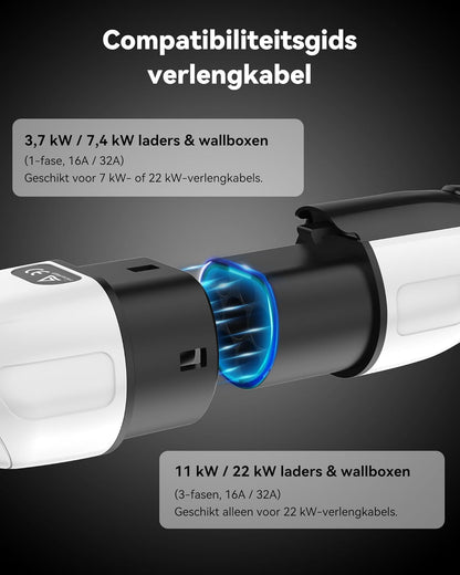 Type 2 Verlengkabel (32 A, 22 kW, 5 Meter, 3-Fase) | Wallbox Verlengsnoer Geschikt voor EV Laders, Laadpalen en Laadstations, Oplaadkabel Verlenging voor Elektrische en Hybride Auto's