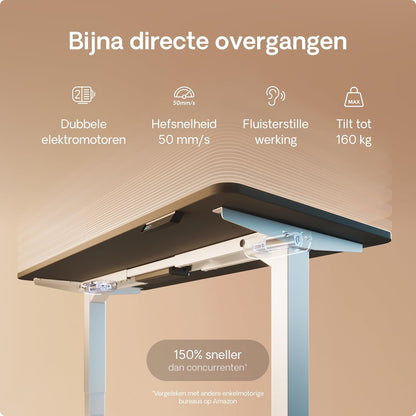 Desktronic Desk Sit-Stand - 120x60 cm - Height Adjustable Desk with USB/USB-C, 3 Memory Modes, Dual Motor and Touchscreen Control Electric Table for Comfort and Productivity. - QUORE