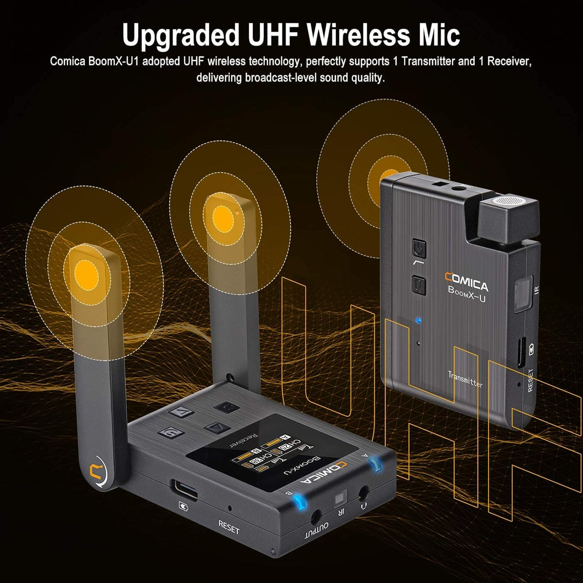 Draadloze Lavalier Microfoonset – Reversmicrofoon – Draadloze Microfoon – Microfoonsysteem – Lavalier Microfoon – 1 Zender En 1 Ontvanger – 48 UHF-Kanalen Met Automatische Scan – Bereik Tot 120 M