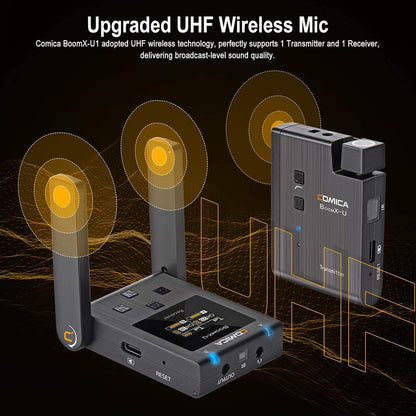Draadloze Lavalier Microfoonset – Reversmicrofoon – Draadloze Microfoon – Microfoonsysteem – Lavalier Microfoon – 1 Zender En 1 Ontvanger – 48 UHF-Kanalen Met Automatische Scan – Bereik Tot 120 M