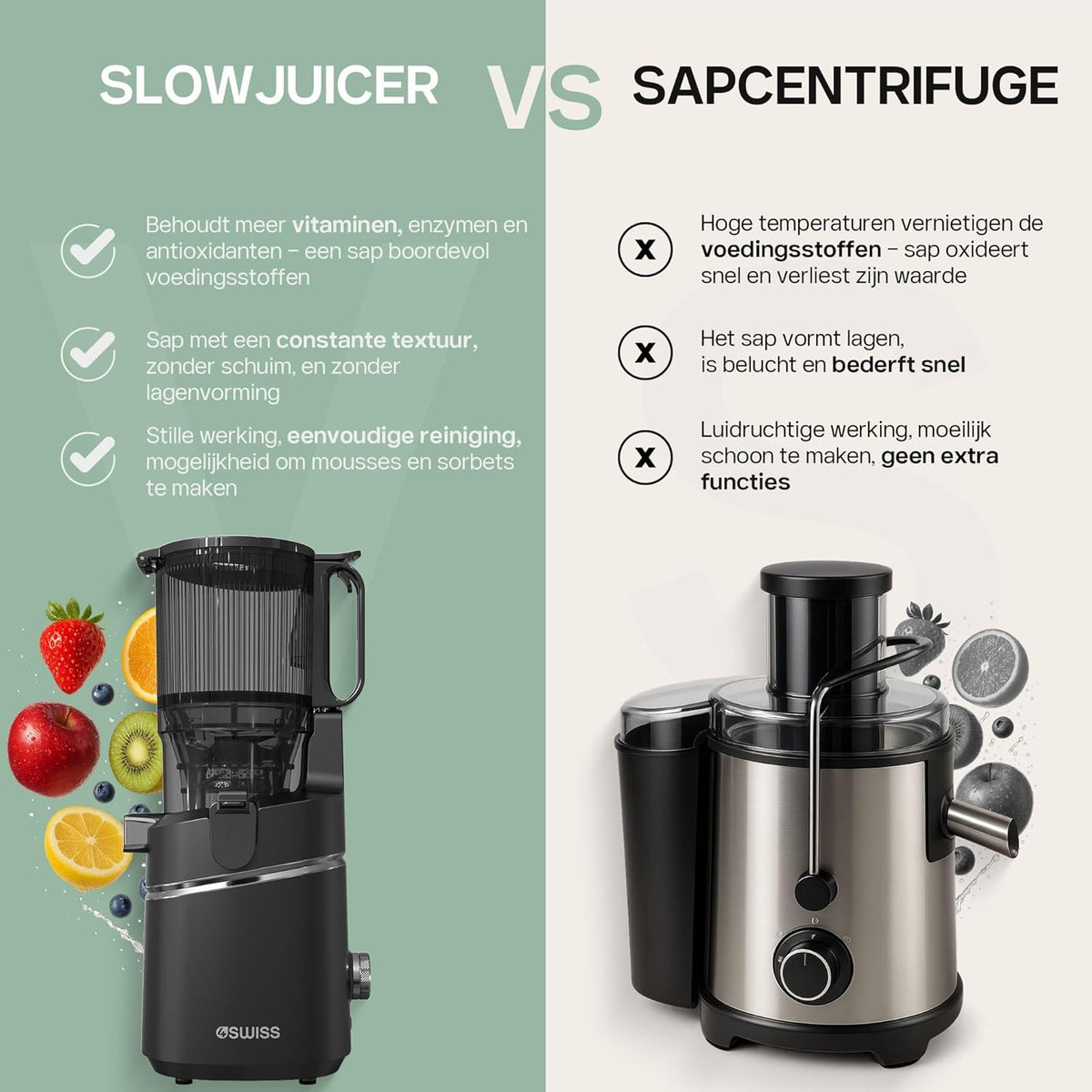 4SWISS Slow Juicer met Grote Opening van 135 mm, Cold Press Juicer Machine 0,5L, Sapcentrifuge met 37 tpm voor het Behoud van Voedingsstoffen, Sapmaker Sap Pers Makkelijk Schoon (WB025)