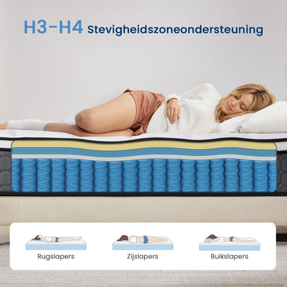 Coolvie Matrassen 120 x 200 cm, hoogte 25 cm, Oeko-Tex-gecertificeerd, hardheidsgraad H3 en H4, 7-zone pocketveringmatras met zeer dicht koudschuim voor stabiele grip en comfortabele omhuling