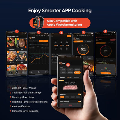 INKBIRD Draadloze Vleesthermometer, grillthermometer wifi 5G, en Bluetooth 5.4, multisensor temperatuursensor, NIST-geteste nauwkeurigheid, voor oven, grill, smoker, rotisserie airfryer oven