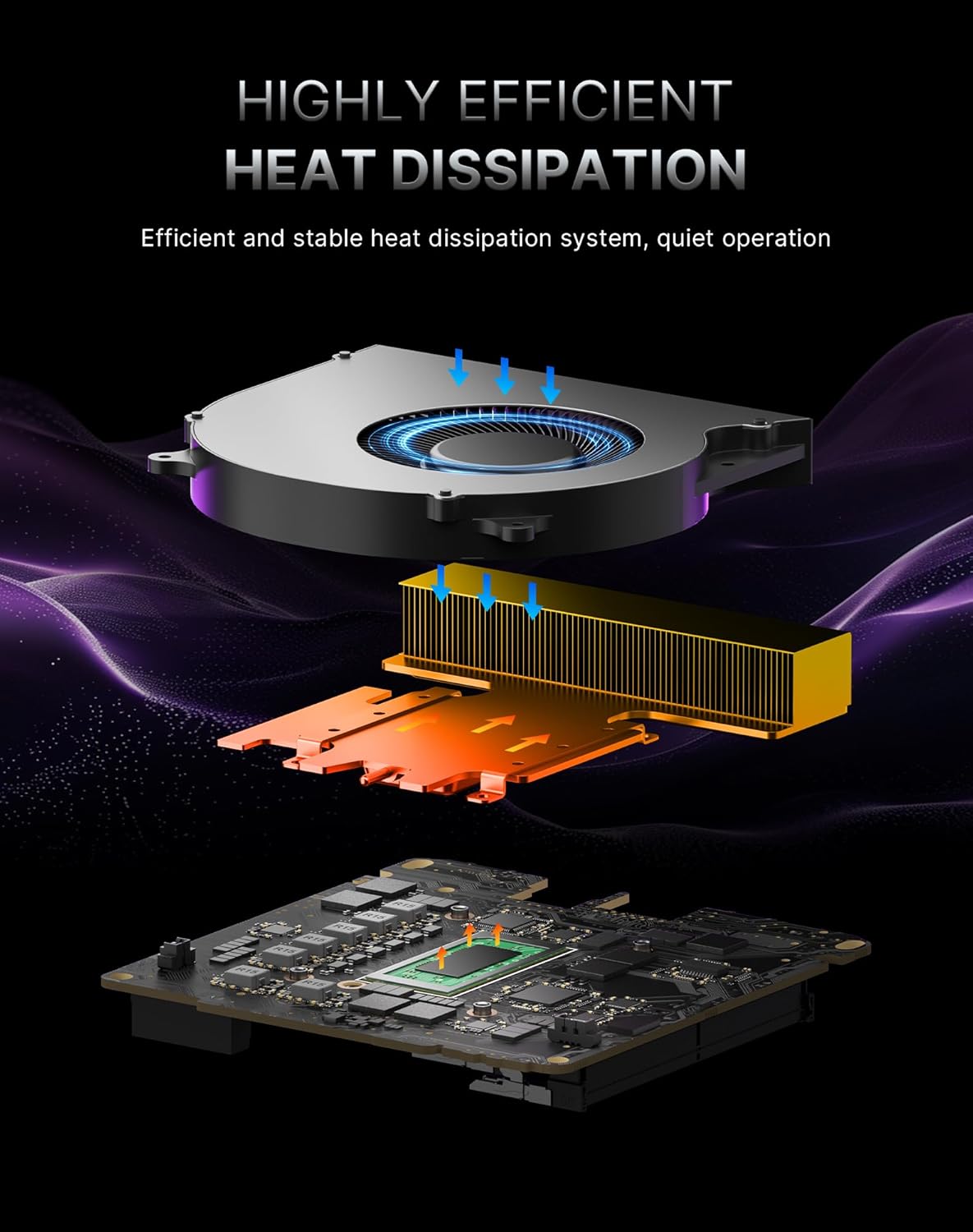 Mini PC A3 with Ryzen 7 8745HS (up to 4.9GHz), 32GB DDR5 (64GB MAX), 1TB SSD, Quad Screen Display, WiFi 6E, BT5.2/2.5G LAN. Ethernet Gaming/Design/Office/Environment. - QUORE