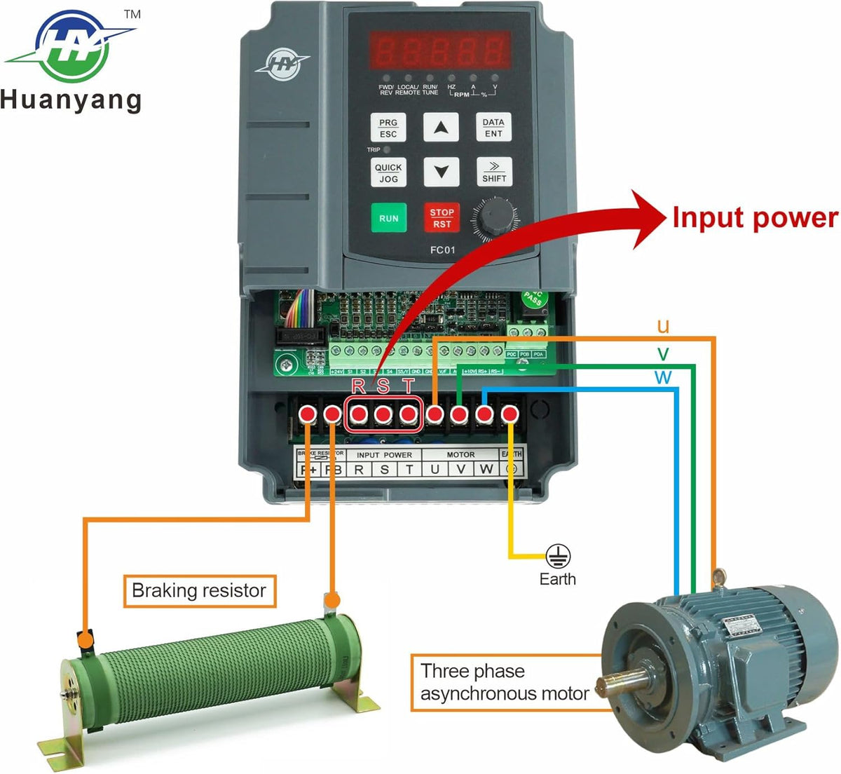 Huanyang VFD 400 V 4,0 KW 5,4 PS frequentieomvormer, gecomputeriseerde numerieke controle, CNC van de motor, inverter-converter voor spindelmotor, controle van de snelheid, FC01-serie