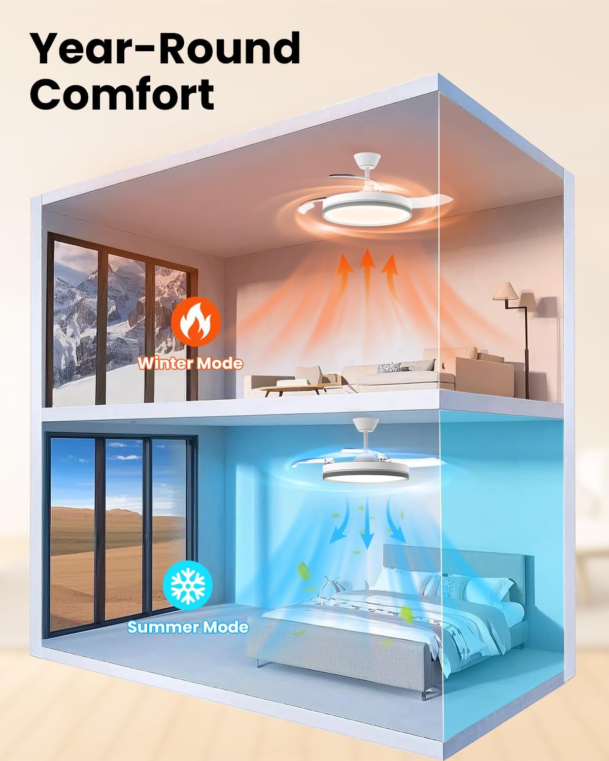 Airwit Intrekbare plafondventilator met verlichting en afstandsbediening, lamp met 3 kleurtemperaturen, stille plafondventilator met licht, DC-motor voor woonkamer, slaapkamer
